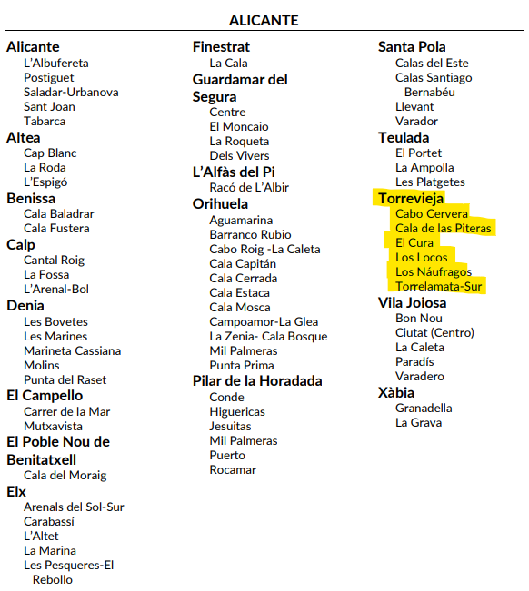 Lista med alla stränder i Alicante inklusive Torrevieja som har blå flagga. Hela listan finns på banderaazul.org.