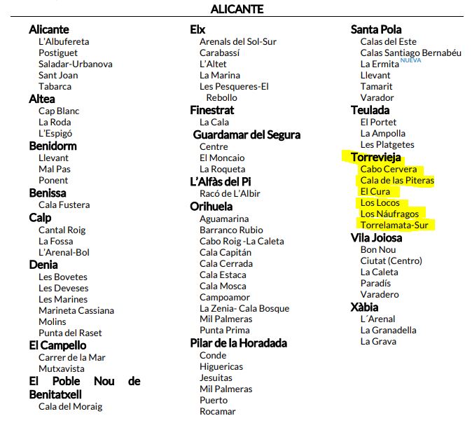 Lista över alla blåflaggade stränder i Alicante-regionen finns hos banderaazul.org.