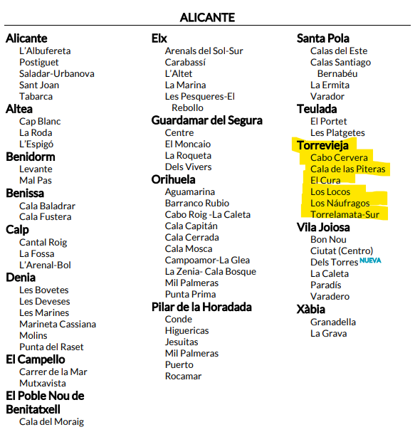 Lista med alla stränder i Alicante inklusive Torrevieja som har blå flagga. Hela listan finns på banderaazul.org.